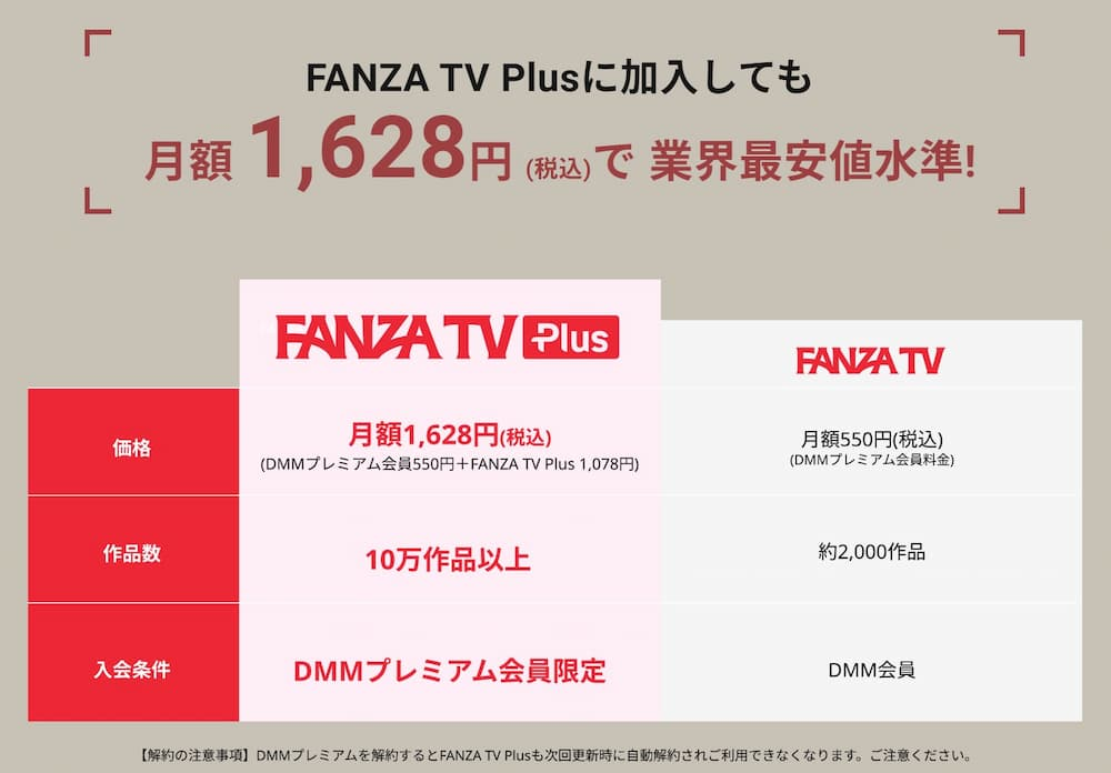 FANZA TV 公式サイト